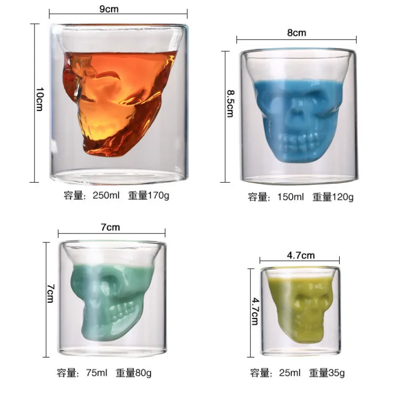 Doppelschichtige transparente  – Wine Europe Beer Europe Vodka Europe Bewertung und Preis