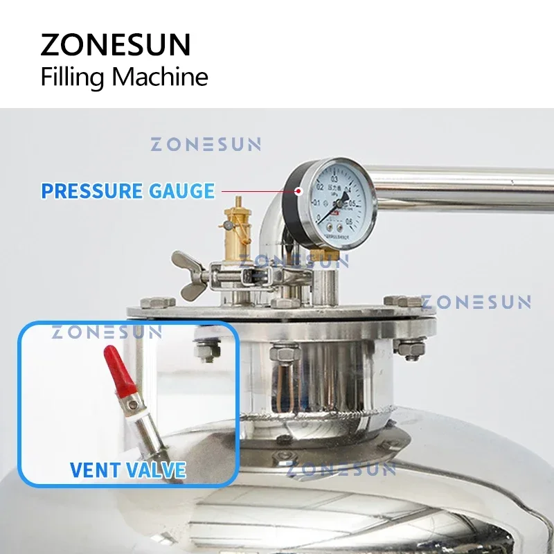 ZONESUN Kohlensäurehaltige Get – Wine Beer & More Bewertung und Preis
